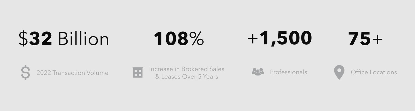 Lee & Associates Calgary Numbers